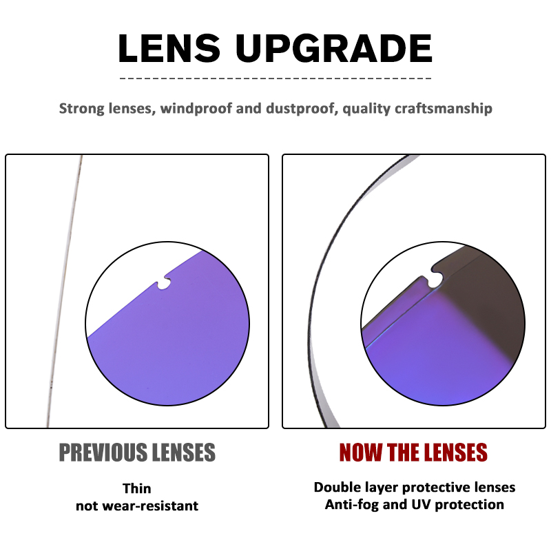 Fahrradbrille Leder Windschutz – Sunglass Retainer Cord Bewertung und Preis
